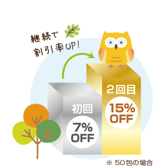 割引UP